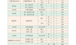 护肤爆料视频大全最新下载,视频大全下载必看攻略